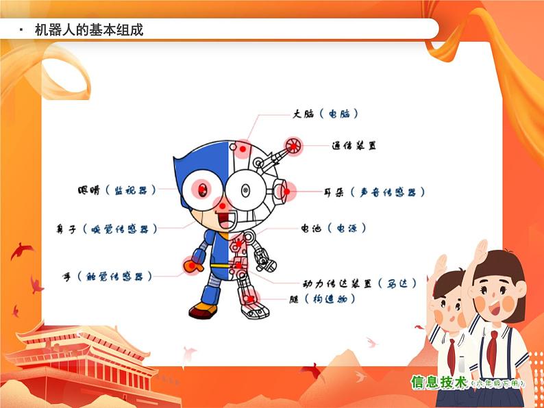 小学级信息技术南方版六下 第12课 组装机器人 PPT课件第4页