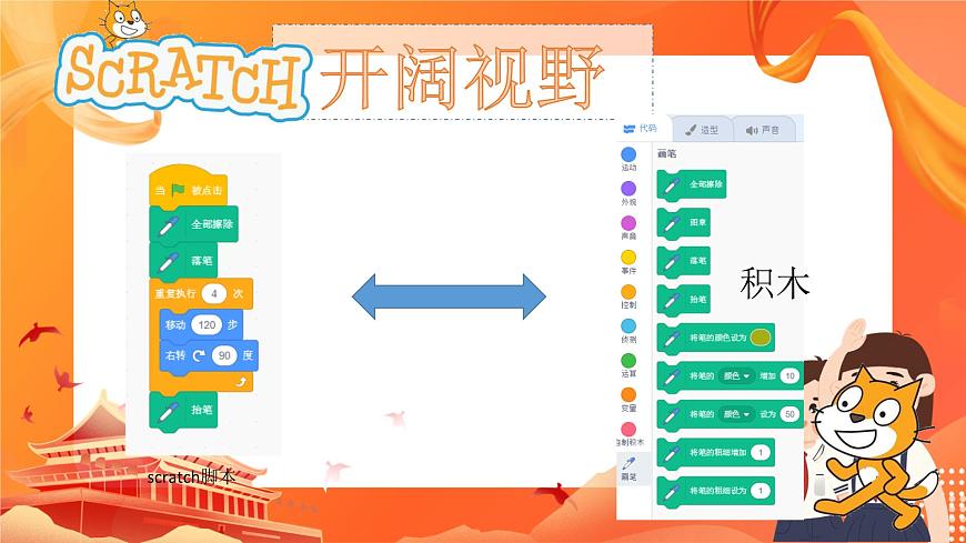 閩教版（2020）信息技術六上：第1課 體驗積木式編程 PPT課件第4頁
