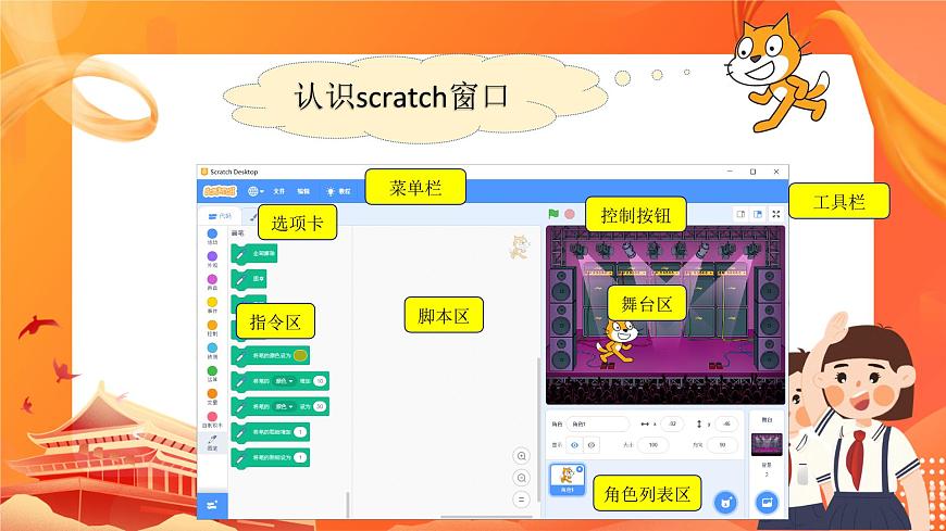 閩教版（2020）信息技術六上：第1課 體驗積木式編程 PPT課件第6頁