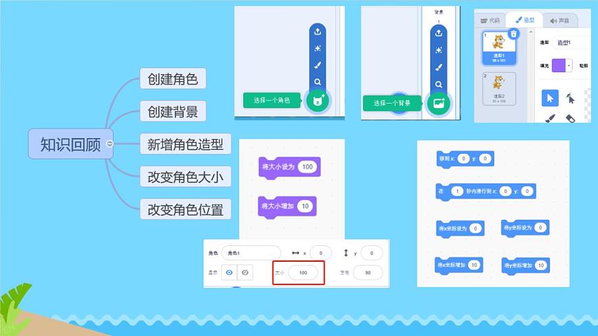 綜合活動1創(chuàng)建“海底世界”場景第2頁