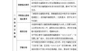 河南大学版（2020）六年级上册第八课 丝绸之路大百科教案设计