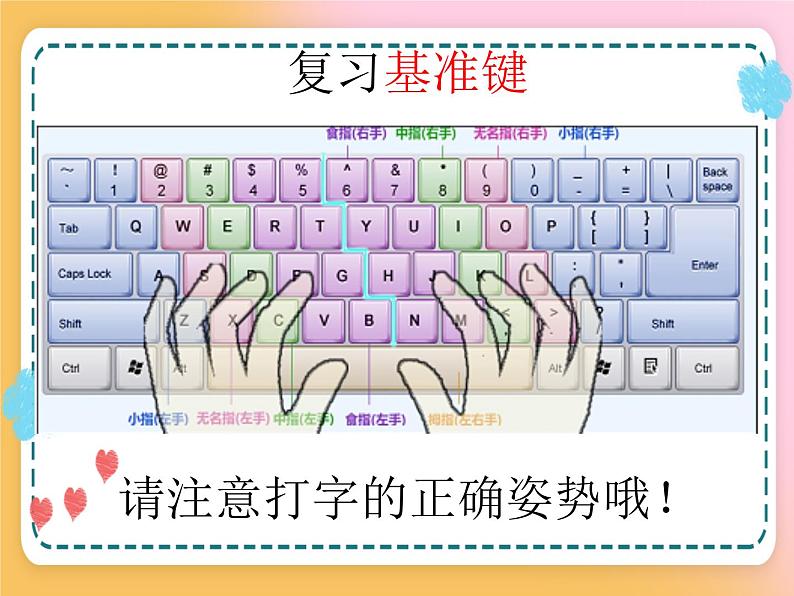 9 输入字母很重要 课件第2页