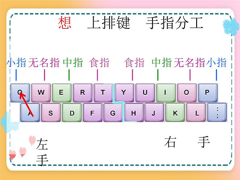 9 输入字母很重要 课件第6页