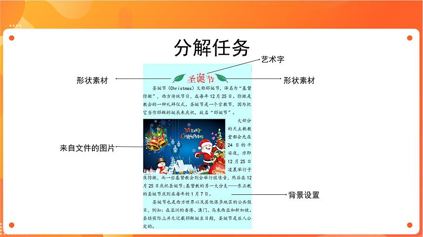 蘇科版4信息技術(shù) 6 美化文檔 課件第3頁(yè)