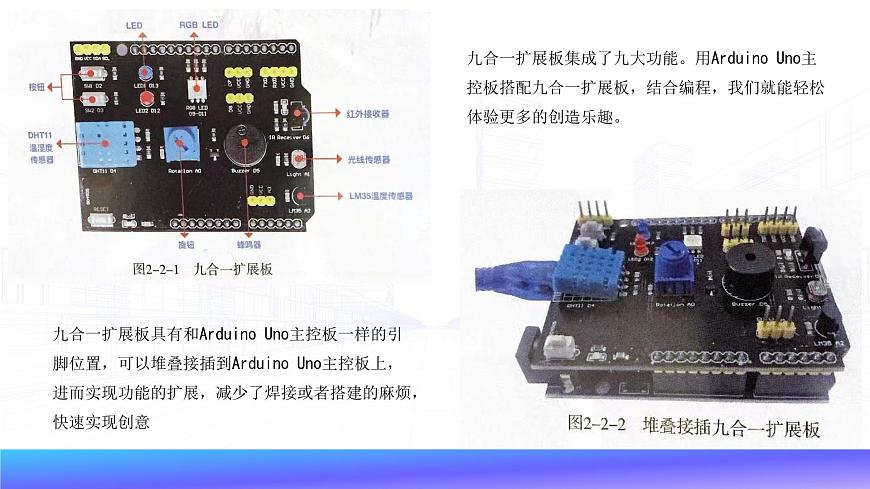 新川教版信息技術(shù)六年級(jí)上冊(cè) 2.2 感知光線 課件PPT第5頁(yè)