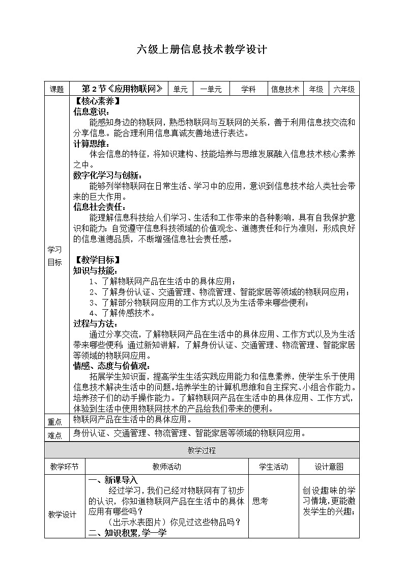 (新课标)新川教版六年级上册信息技术1.2《应用物联网》课件PPT+教案01