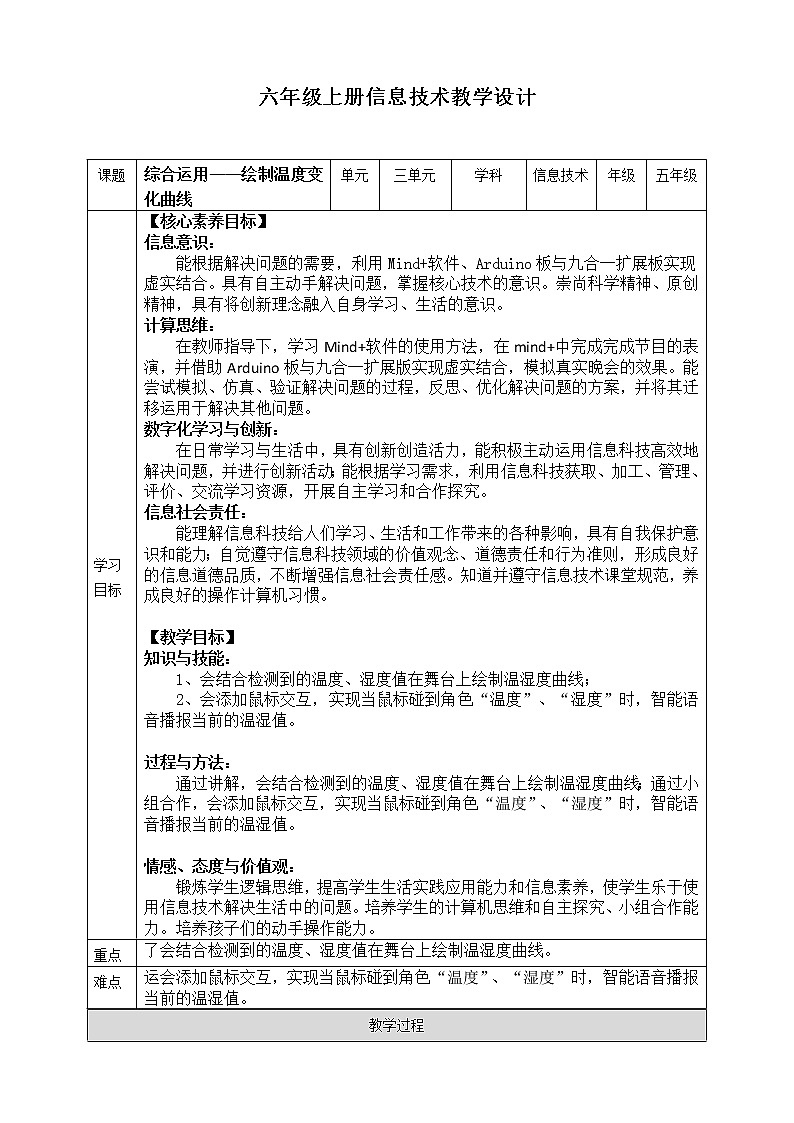 (新课标)新川教版六年级上册信息技术《综合应用 绘制温湿度变化曲线》课件PPT+教案01
