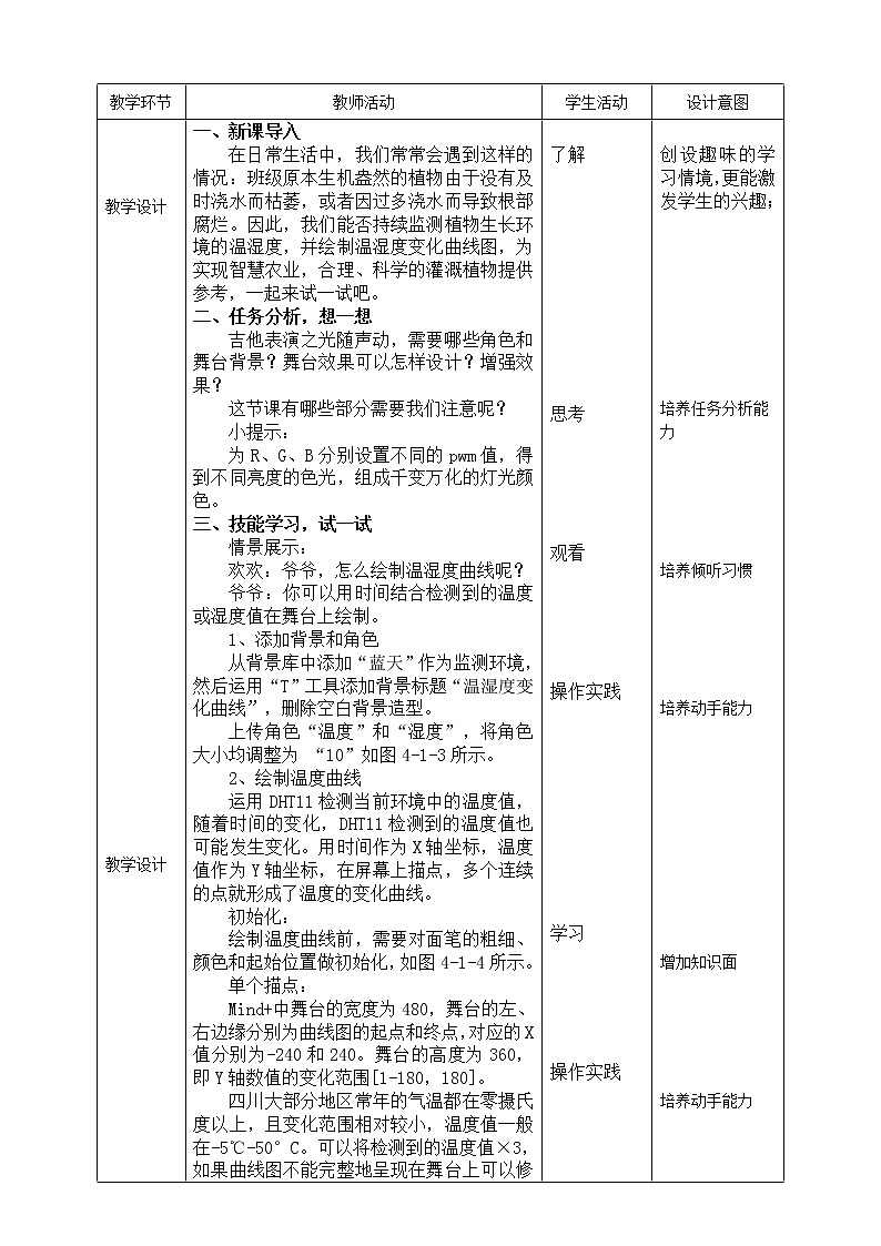 (新课标)新川教版六年级上册信息技术《综合应用 绘制温湿度变化曲线》课件PPT+教案02