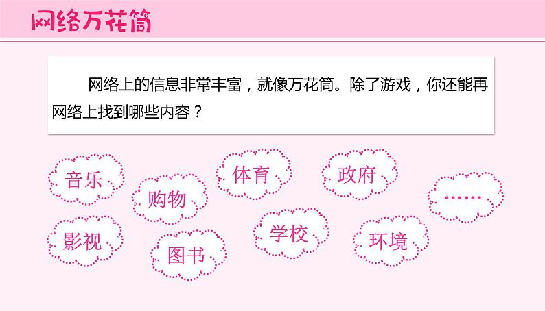 第13课 认识网址 教学课件第1页