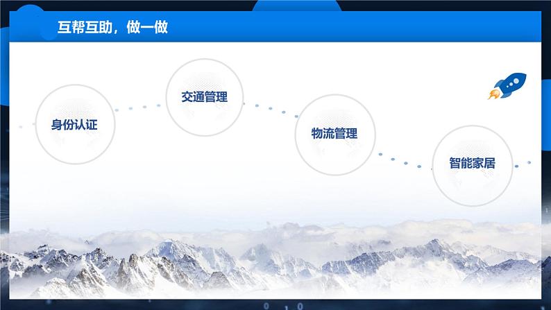 1.2应用物联网(课件)六年级上册信息技术川教版05