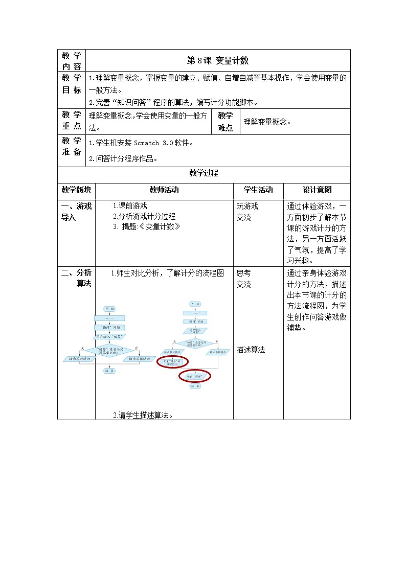 第8课《变量计数》教案第1页