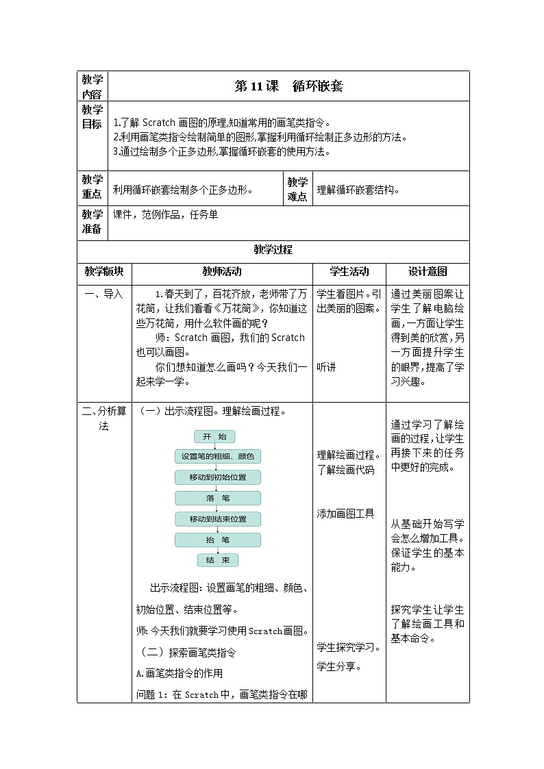 第11课《循环嵌套》教案第1页