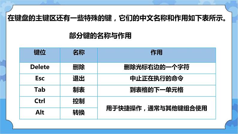 第6课争当打字小能手三年级下册信息技术粤教版(B版) 课件+教案04