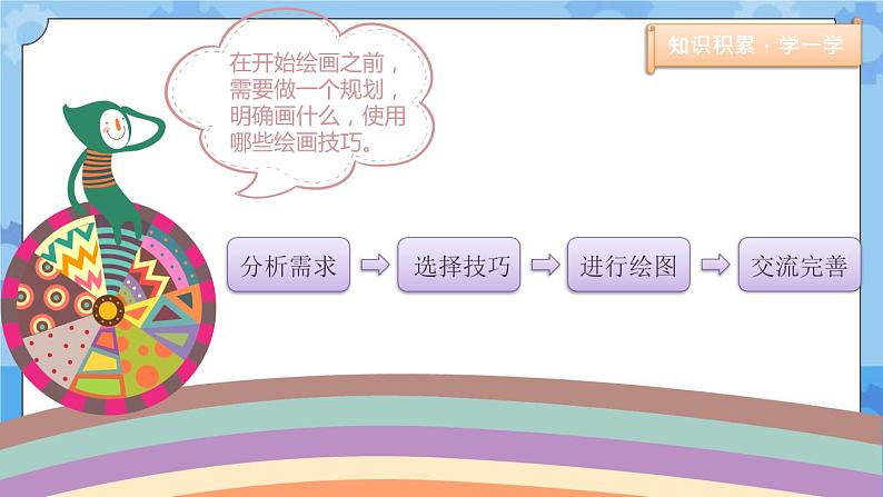 川教版信息技术三年级下册2.2《小小设计师》 课件第4页