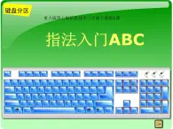 人教版信息技術(shù)三年級(jí)下冊(cè) 第1課基本指法再加強(qiáng) （課件+教案）