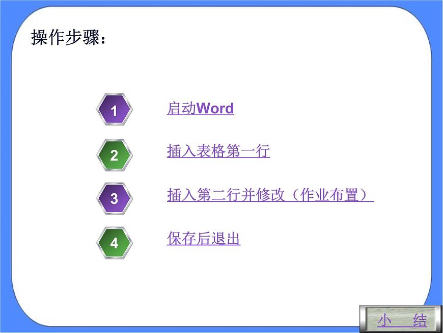 人教版四年級(jí)下冊(cè)信息技術(shù):第10課 修飾表格有方法 課件PPT第3頁