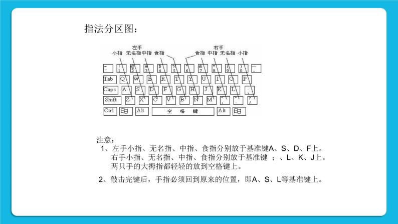 单元6 活动1 我和同学的姓名 课件04