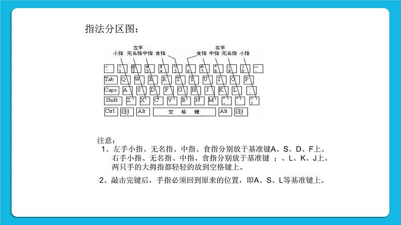 单元6 活动1 我和同学的姓名 课件第4页