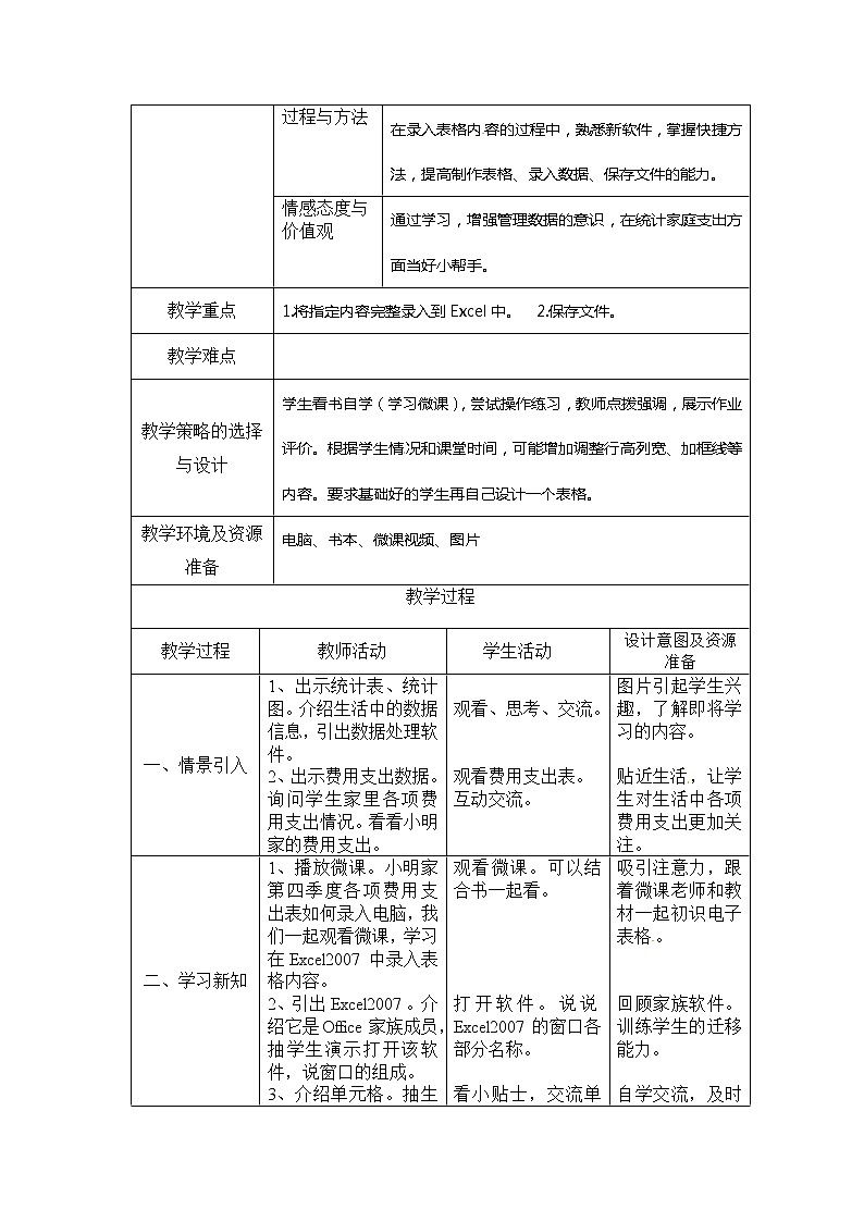 第4单元 我是小管家 活动1管家小帮手 教案第2页
