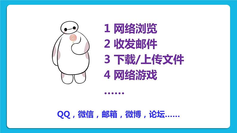 第3课 通讯技术的应用 课件第3页