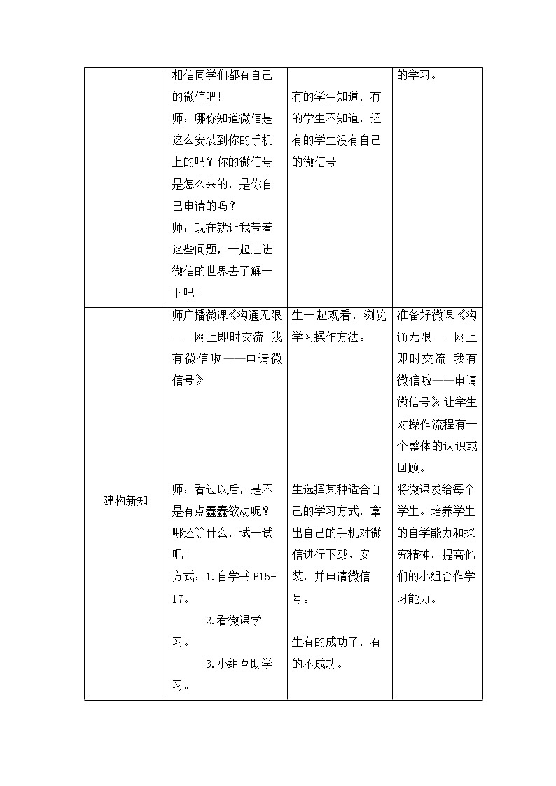 第3单元 沟通无限——网上及时交流 活动3 我有微信啦——申请微信号 教案第3页