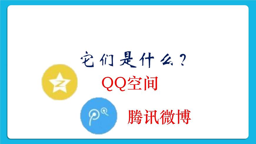 第4單元 我來秀一秀——QQ空間、微博的使用 活動1 玩轉QQ空間——共享第1課時 課件第3頁