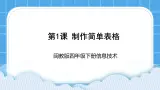 闽教版四年级下册信息技术《制作简单表格》课件