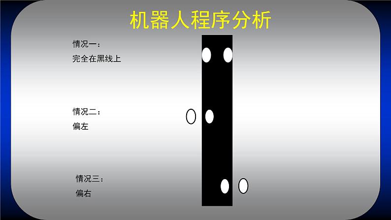 新苏科版信息技术六年级:第7课 机器人沿线行走 课件PPT03