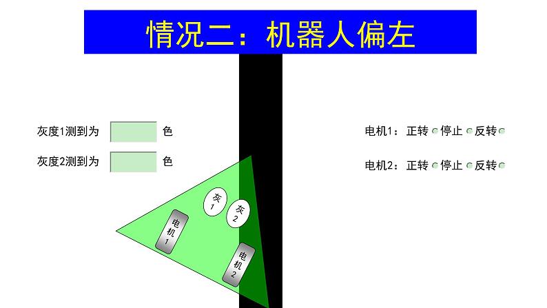 新苏科版信息技术六年级:第7课 机器人沿线行走 课件PPT07