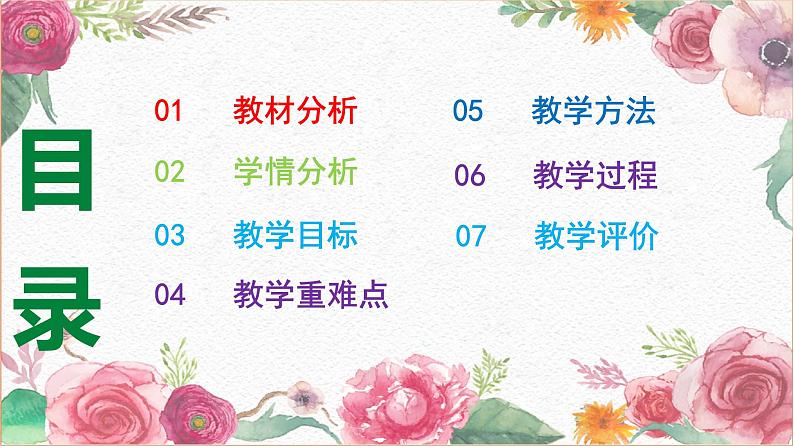 说课ppt-认识word第2页
