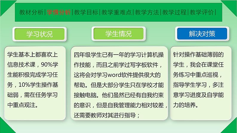 说课ppt-认识word第6页