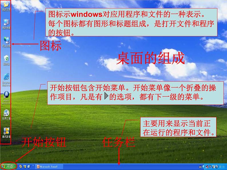 3操作计算机课件PPT第6页