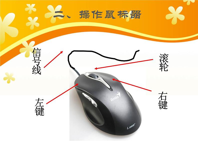 3操作计算机课件PPT第7页
