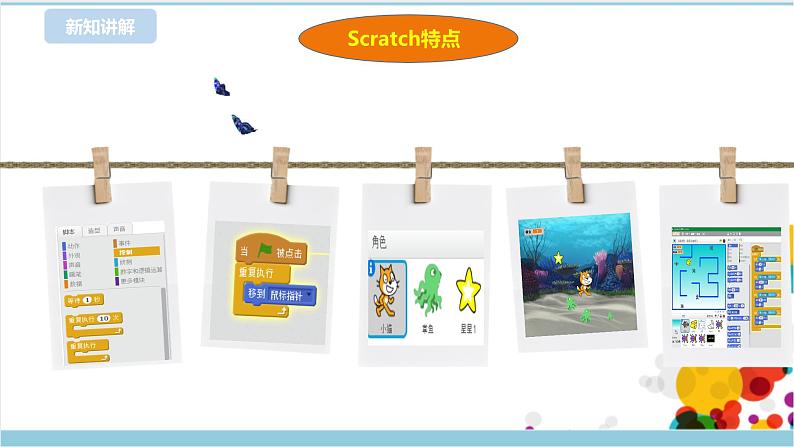 第11课 初识Scratch第6页