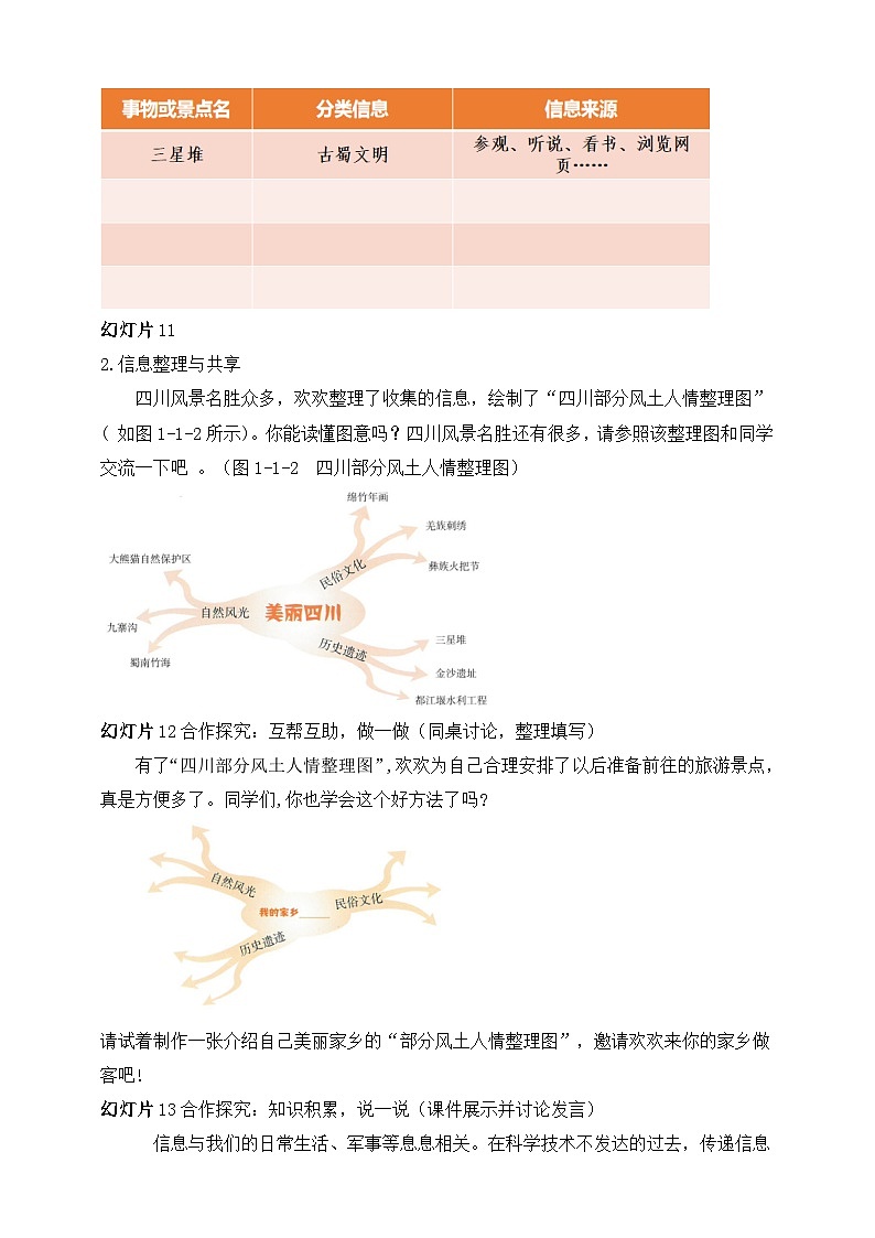 【川教版】三上信息技术  1.1熊猫欢欢游四川(课件+教案)02