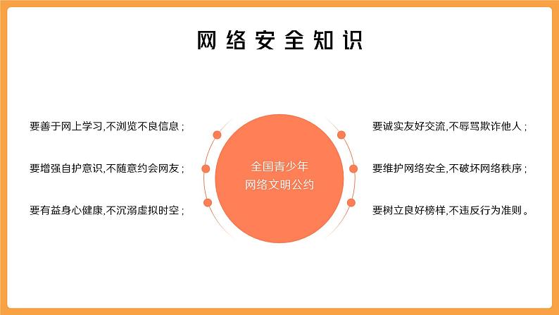 中小学生【安全教育】主题班会之【网络安全】精品课件二07