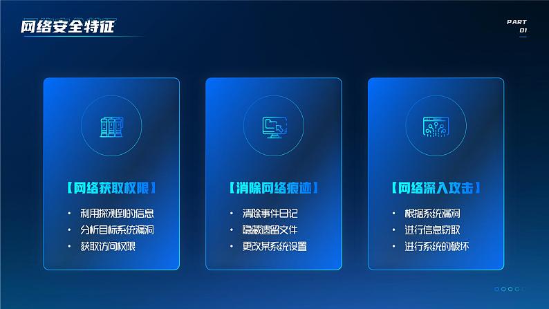 中小学生【安全教育】主题班会之【网络安全】精品课件三第5页