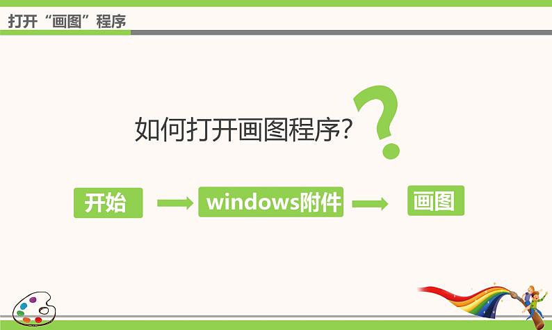 第5课 初识画图程序 课件第3页