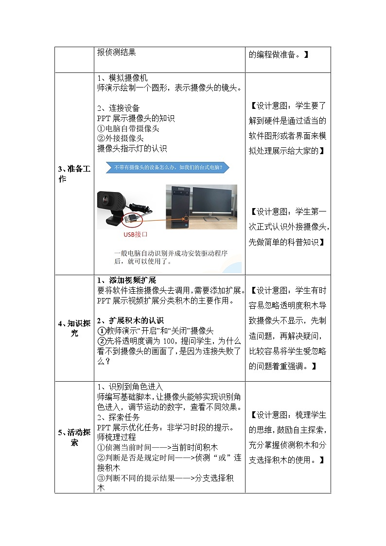 五年级信息技术下册教案-3.1智能迎宾器第2页