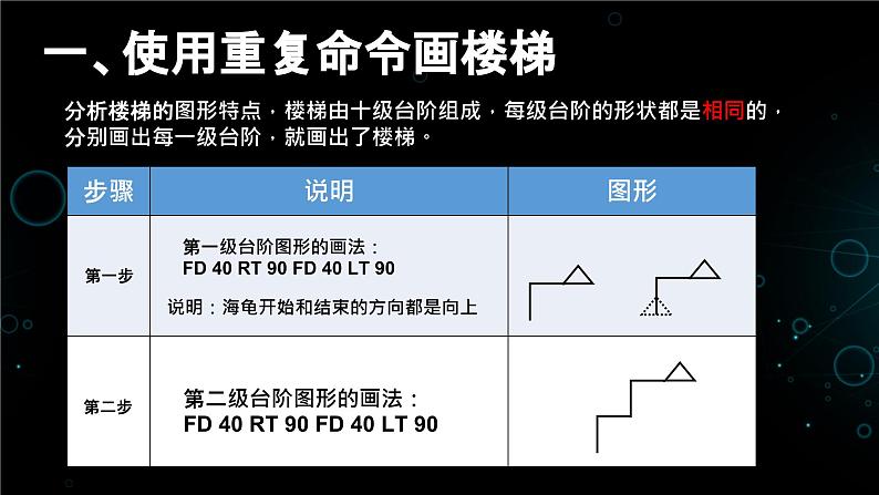 滇人版六年级下册 第4课 重复命令 课件PPT03