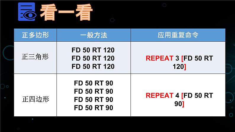滇人版六年级下册 第4课 重复命令 课件PPT08