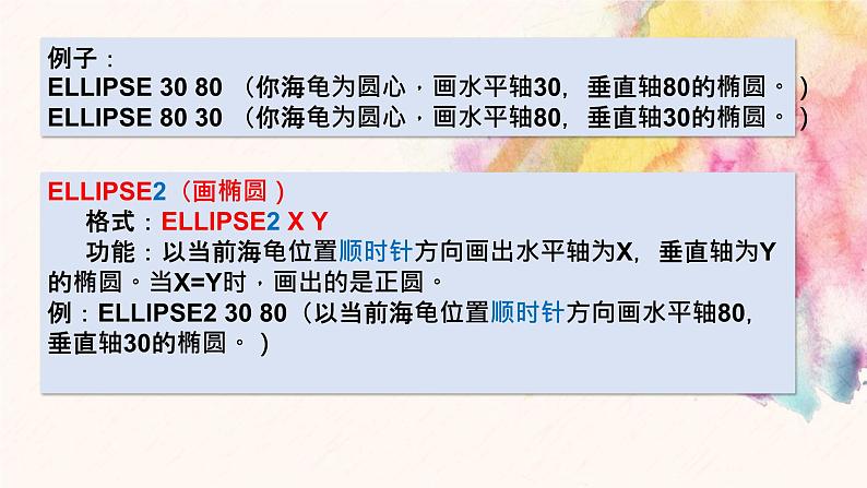 滇人版六年级下册 第8课 圆和弧命令的运用 课件PPT第4页