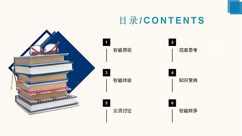《第4课 磁动装置》(课件)四年级上册信息技术人工智能通用版第2页