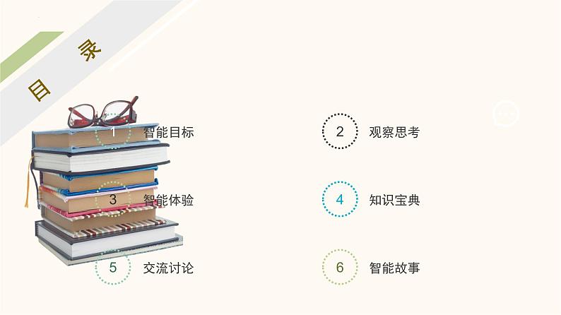 《第6课 光音转换》(课件)四年级上册信息技术人工智能通用版第2页