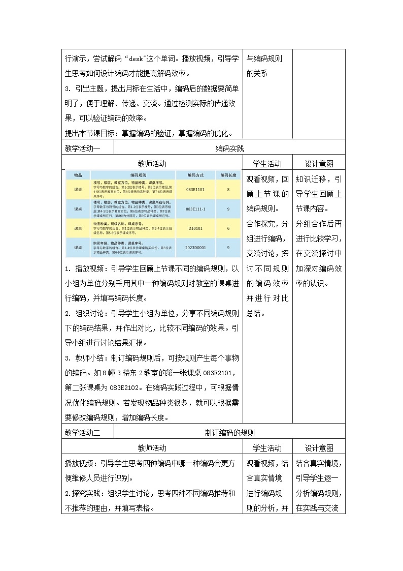 浙教版(2023)信息技术四年级上册 第15课 编码的验证优化 教学设计02