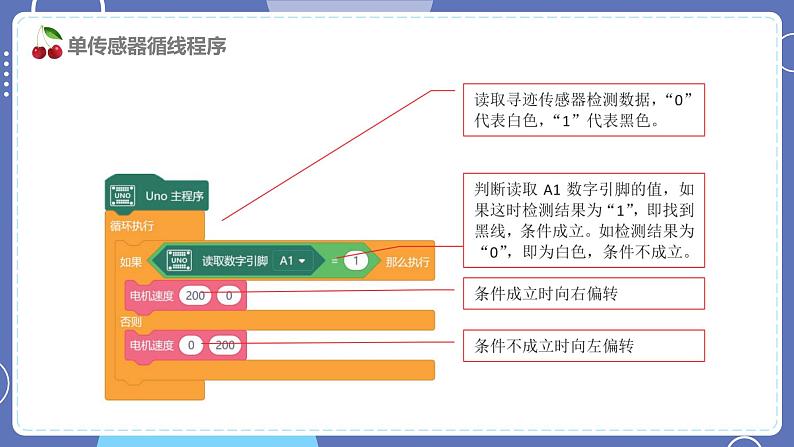 六年级下册信息技术2.3《垃圾的运输》第3课时川教版第7页