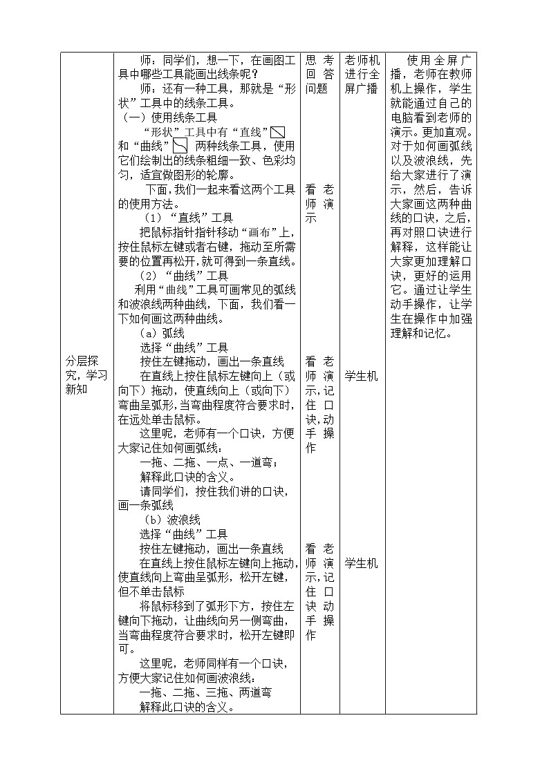 【互动趣味课堂】电子工业版(宁夏) 小学信息技术 三年级下册 3.1绘制线条 教案第2页