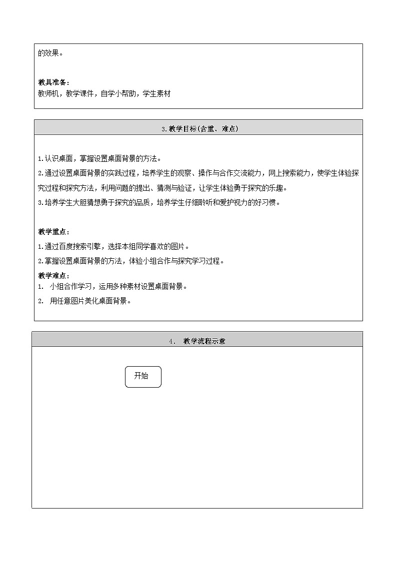 【轻松备课】桂科版 小学信息技术 三年级下册 主题四 桌面设置小专家 任务一 美化桌面背景 教案第2页