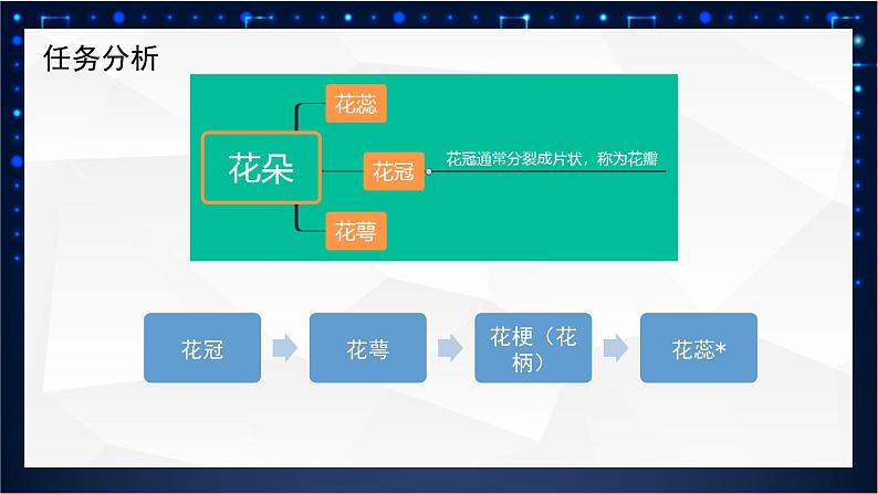 川教版 四下信息技术 第三单元第二节 自制积木(课件+教案)03