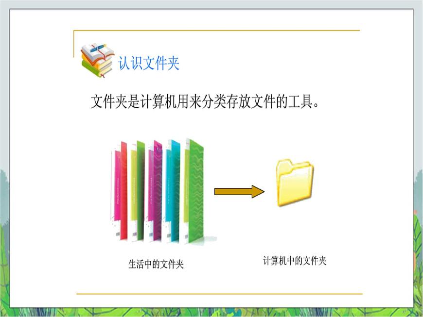 人教版三年級(jí)下冊(cè)信息技術(shù)第14課局域網(wǎng)共享文件 課件PPT第3頁(yè)